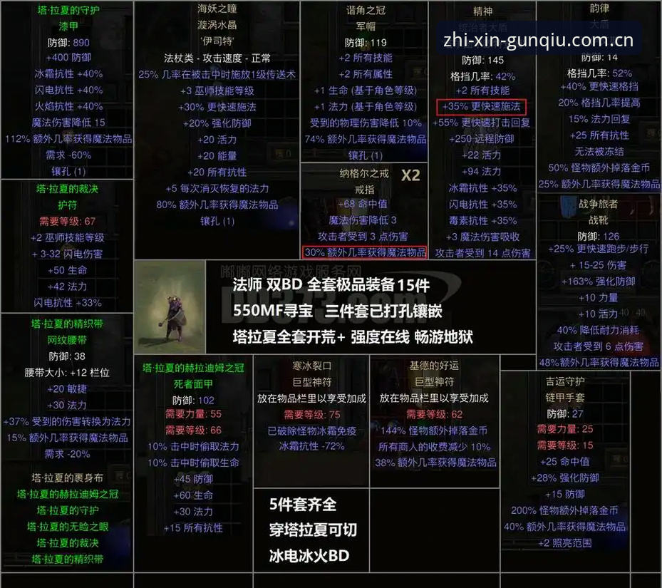 世界杯争冠必读：法国队阵容重组后的三条生存法则